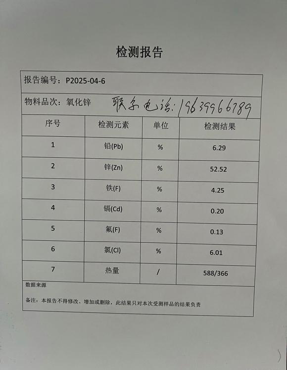 次氧化锌，需要的看过来