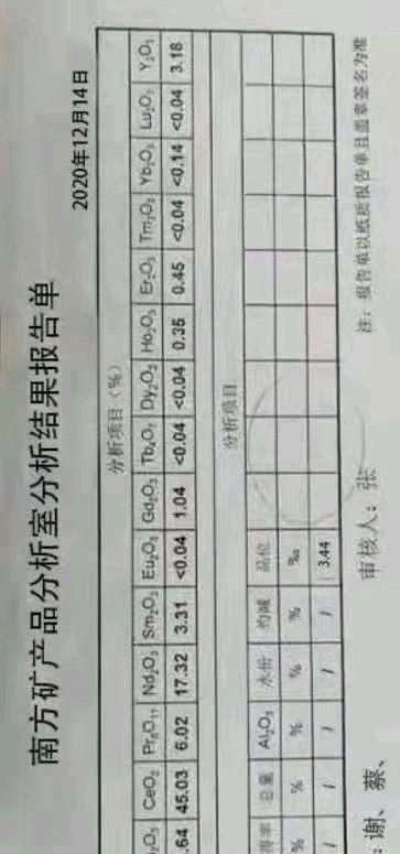 收购稀土矿石、矿渣。